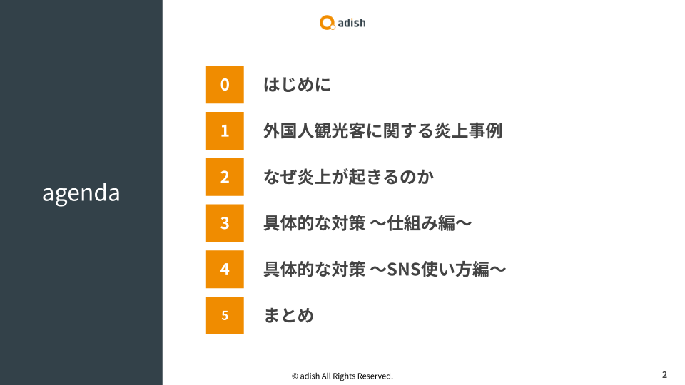 【最新版】炎上事例から読み解く 外食産業におけるインバウンド事情_202507
