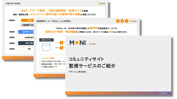 コミュニティサイト・アプリ内監視サービス資料
