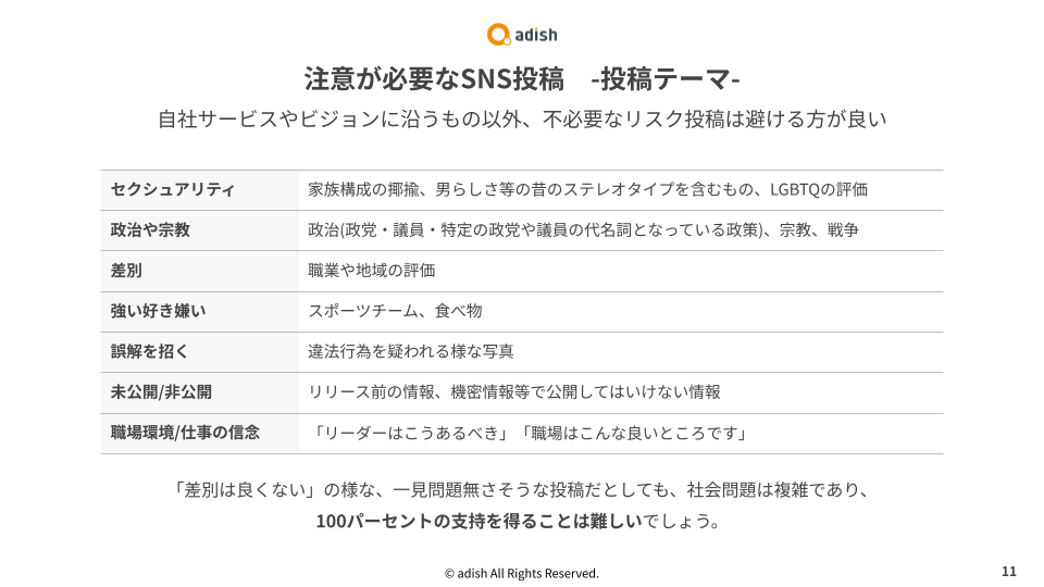 企業が押さえるべきSNS危機管理.pptx (2)