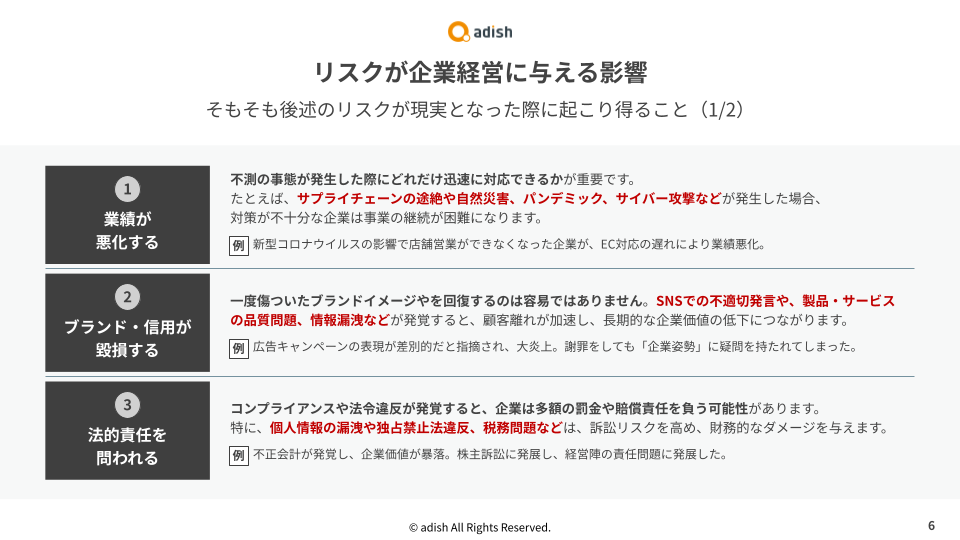 企業に迫るリスク50選 (2)