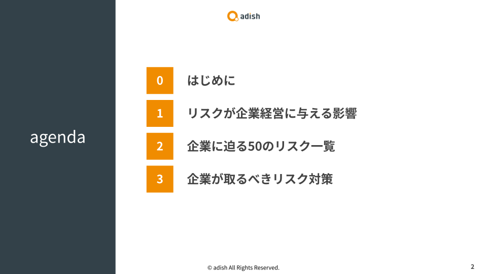 企業に迫るリスク50選