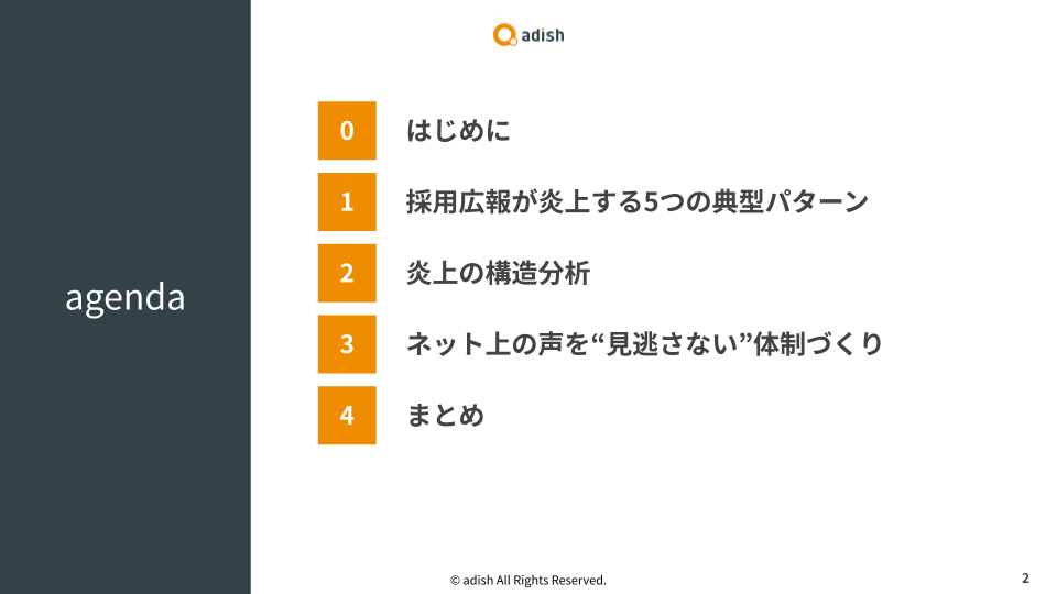 採用広報×SNSの落とし穴~企業炎上事例集~.pptx-1
