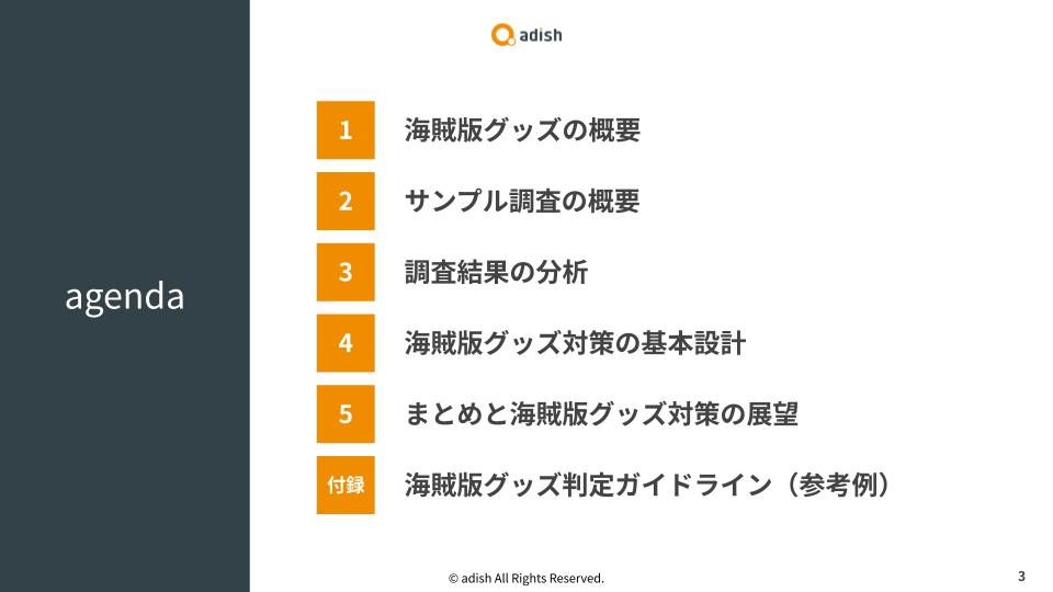 海賊版グッズ対策の最新動向(2025年5月)~キャラクターグッズの権利侵害出品実態とモニタリングの重要性~.pptx (3)-1