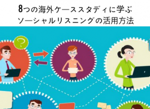 8つの海外ケーススタディに学ぶソーシャルリスニングの活用方法
